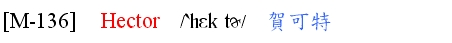 yz: yz: C:\Users\User\Desktop\1050912\zh\title\M-136.JPG